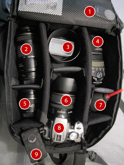 Camera Bag